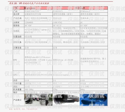 中國電話機器人價格表報價電話機器人價格多少