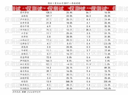 中國電話機器人價格表報價電話機器人價格多少