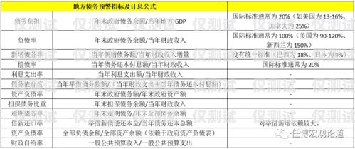 衡水長(zhǎng)江電銷卡辦理指南衡水長(zhǎng)江電銷卡辦理地點(diǎn)