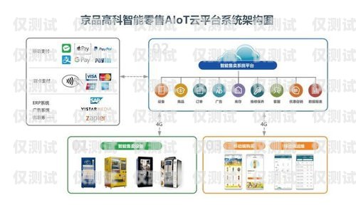 保定電銷機(jī)器人專賣(mài)店，為您的銷售業(yè)務(wù)提供智能解決方案保定電銷機(jī)器人專賣(mài)店地址