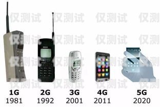 武漢手機外呼系統工作原理手機外呼系統軟件