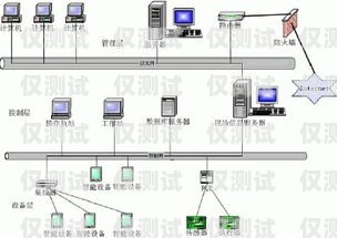 廣州人工外呼系統線路商，助力企業高效溝通的可靠伙伴廣州外呼系統哪里有