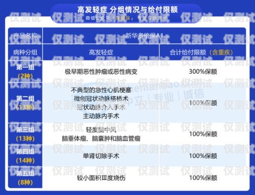 蘇州電銷卡購買渠道大揭秘電銷卡購買渠道蘇州有哪些網站