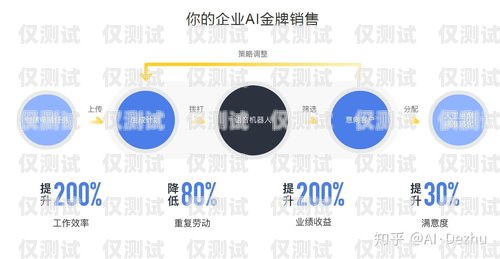 衢州外呼電話系統(tǒng)，提升銷售與客戶服務(wù)的利器衢州座機(jī)電話