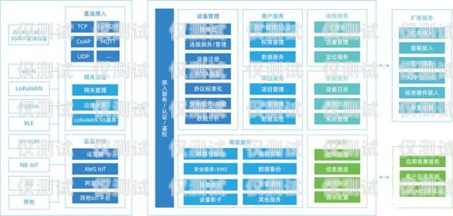 鹽城智能外呼系統(tǒng)廠家，助力企業(yè)提升銷售與服務(wù)的創(chuàng)新力量智能外呼系統(tǒng)開發(fā)