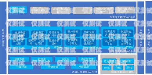 西青迷你外呼系統，提升銷售效率的利器小型外呼系統