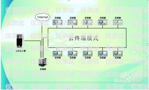 西青迷你外呼系統，提升銷售效率的利器小型外呼系統