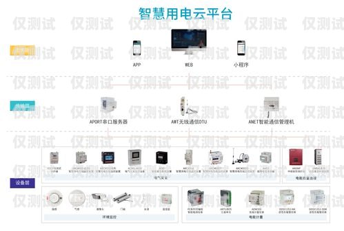 常州 AI 語音外呼系統怎么樣？常州ai語音外呼系統怎么樣啊
