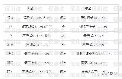 探尋最佳外呼系統(tǒng)，滿足需求的關(guān)鍵因素外呼系統(tǒng)哪個(gè)比較好