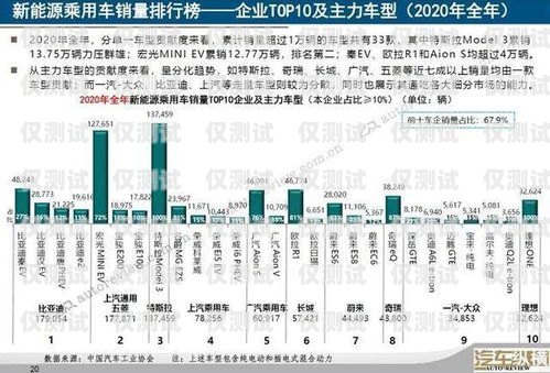 探尋最佳外呼系統(tǒng)，滿足需求的關(guān)鍵因素外呼系統(tǒng)哪個(gè)比較好