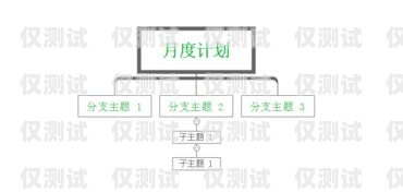 外呼集成系統原型，提升客戶服務與銷售效率的關鍵外呼系統工作原理