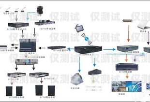 蘇州人工外呼系統收費蘇州人工外呼系統收費多少