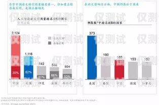 蘇州人工外呼系統收費蘇州人工外呼系統收費多少