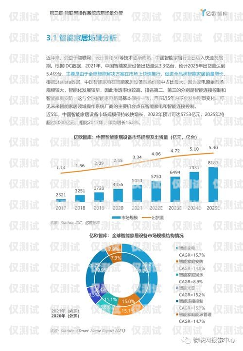 遼寧定做企業外呼管理系統遼寧外呼團隊
