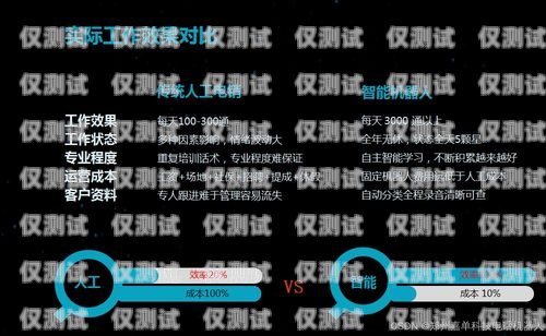 德州語音外呼系統軟件，提升銷售效率的利器德州口語