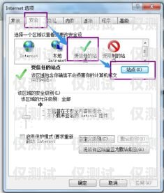 新時達系統外呼顯示滿員，問題與解決方案新時達外呼顯示說明