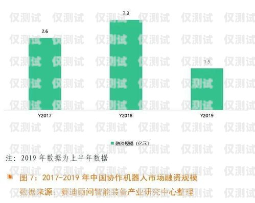 智能電話機(jī)器人，未來(lái)趨勢(shì)與發(fā)展前景智能電話機(jī)器人發(fā)展趨勢(shì)是什么