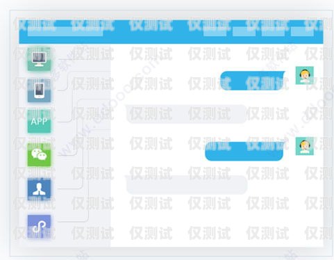 甘肅人工外呼系統，提升客戶體驗的有效工具甘肅外呼軟件