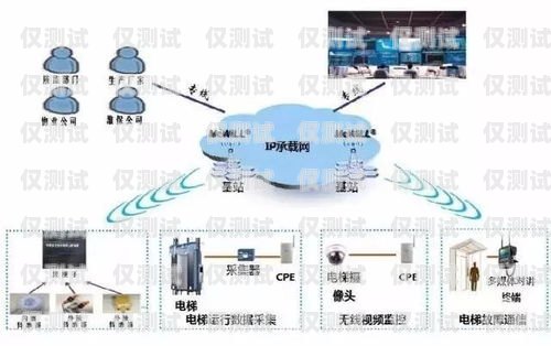 外呼系統哪家好？排行榜為你揭曉！外呼系統工作原理