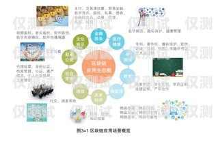 杭州北緯蜂巢電銷卡——助力企業銷售的利器杭州北緯蜂巢電銷卡電話號碼