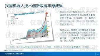 電話機(jī)器人的未來，機(jī)遇與挑戰(zhàn)電話機(jī)器人的未來發(fā)展趨勢