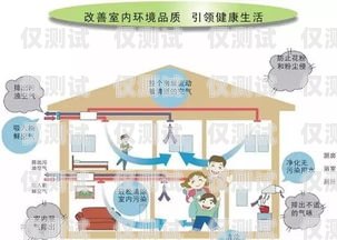 濟南外呼系統供應濟南外呼公司業務外包