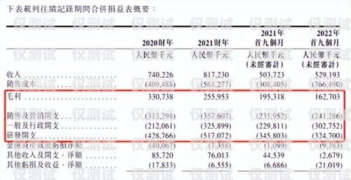 南昌極信防封電銷卡批發(fā)，解決電銷難題的最佳選擇南昌極信防封電銷卡批發(fā)地址
