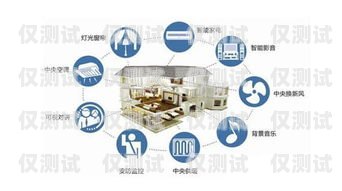 永州外呼系統(tǒng)批發(fā)，提升銷售效率的必備工具長沙外呼系統(tǒng)