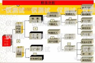 永州外呼系統(tǒng)批發(fā)，提升銷售效率的必備工具長沙外呼系統(tǒng)