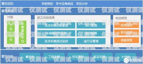 深入剖析洛克智能外呼系統(tǒng)，功能、優(yōu)勢(shì)與應(yīng)用洛克智能外呼系統(tǒng)怎么樣啊