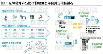 新外呼系統，提升客戶體驗與業務效率的利器外呼系統哪家好用