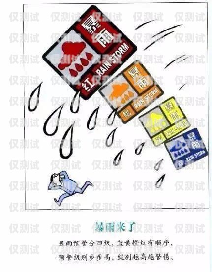 信用卡外包電銷的風險與應對策略信用卡外包電銷好做嗎