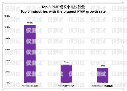 鄭州銷售外呼系統業務，提升銷售效率的利器鄭州外呼系統一般多少錢