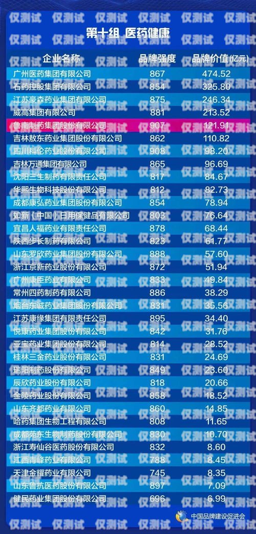 無錫外呼系統品牌的探索與選擇外呼系統價格