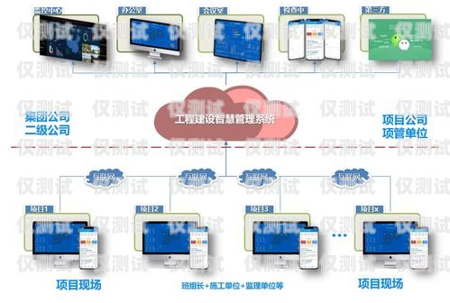 無錫外呼系統品牌的探索與選擇外呼系統價格