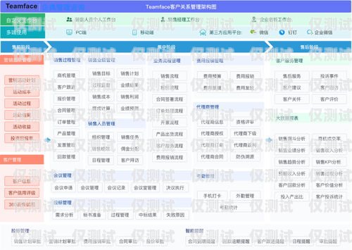 廈門 CRM 外呼系統價格，如何選擇適合您的解決方案廈門crm外呼系統價格多少