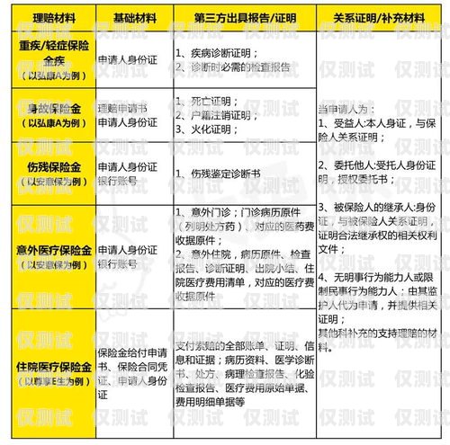 保險(xiǎn)公司理賠外呼系統(tǒng)，提升服務(wù)效率與客戶(hù)滿(mǎn)意度的關(guān)鍵保險(xiǎn)公司外呼專(zhuān)員是做什么的