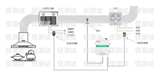 中山電銷智能外呼系統哪家好中山電銷智能外呼系統哪家好用