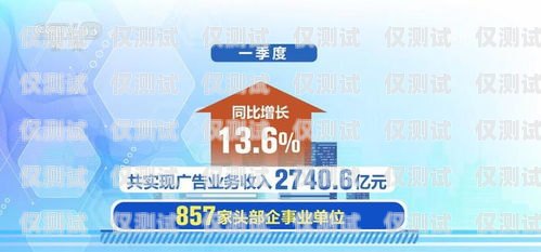 玉樹外呼業務系統玉樹廣告客戶關系招聘