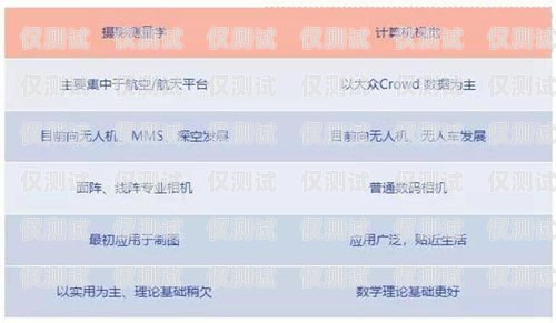 開啟智能外呼新時代——武漢智能外呼系統加盟智能外呼系統開發
