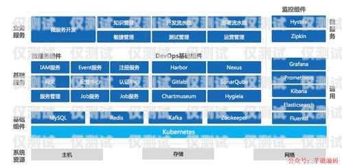CBC 外呼系統——提升客戶服務的利器外呼系統吧