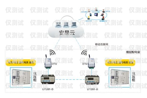 CBC 外呼系統——提升客戶服務的利器外呼系統吧