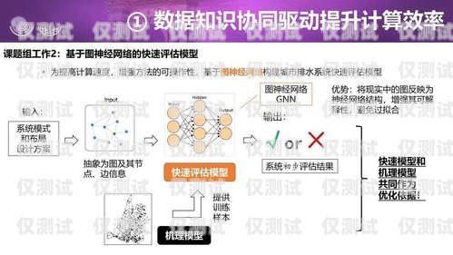 南昌人工外呼系統代理，提升銷售效率的利器南昌人工外呼系統代理電話