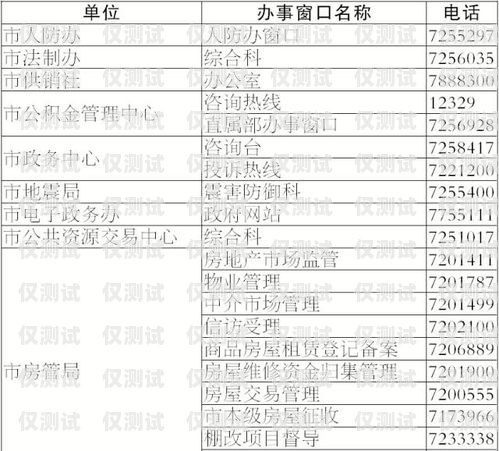 常德外呼系統廠家電話號碼常德外呼系統廠家電話號碼查詢
