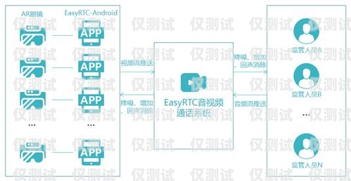 聊城電話外呼系統——助力企業高效溝通的利器電話外呼平臺