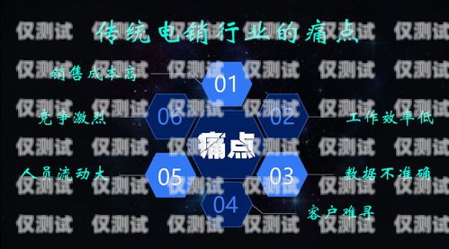 電話機(jī)器人企業(yè)減少，市場(chǎng)競(jìng)爭(zhēng)格局或?qū)⒅厮茈娫挋C(jī)器人行業(yè)