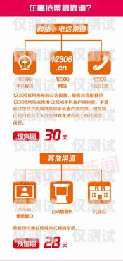 電銷卡購買指南，了解合法渠道，避免風險電銷卡一般在哪買的