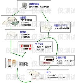 福州銷售電銷機器人系統(tǒng)，提升銷售效率的創(chuàng)新解決方案福州銷售電銷機器人系統(tǒng)招聘