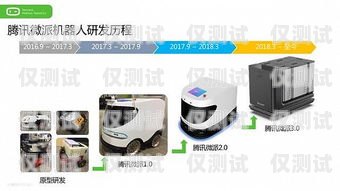 探索高效的機器人外呼系統(tǒng)機器人外呼系統(tǒng)多少錢一個月