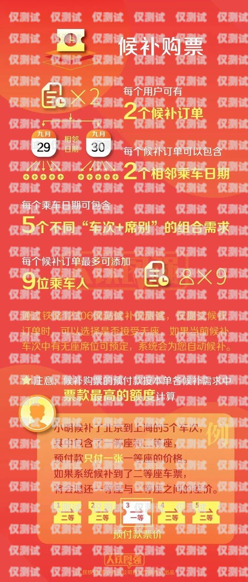 景德鎮智能外呼系統線路商的尋找指南景德鎮呼叫中心招聘信息